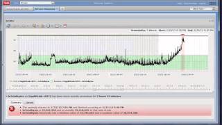 Predictive Insights: Denial Of Service - Use Case 1