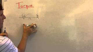 Torque.MOV