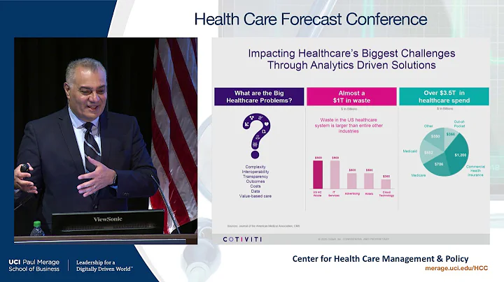 Digital Transformation in Health Care Session: Ema...