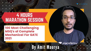 100 Most Challenging MSQ