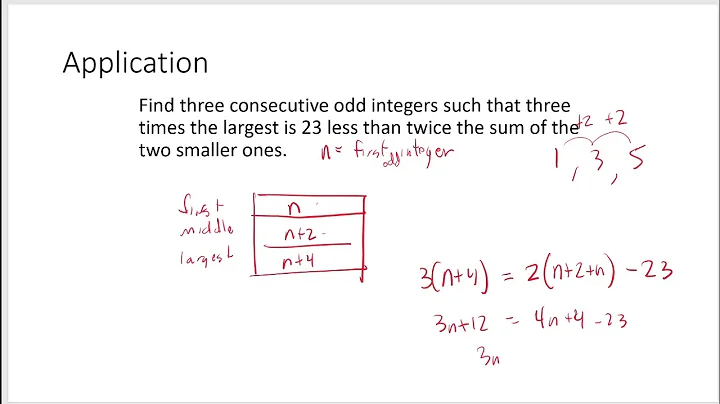 UHS Honors Precalculus: 1.1+1.2 - Equations and Pr...