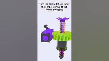 Understanding Worm Drive Jacks #reels #warm