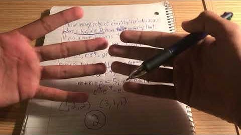 Complex Roots for Days! (AMC 12B 2020 #17)