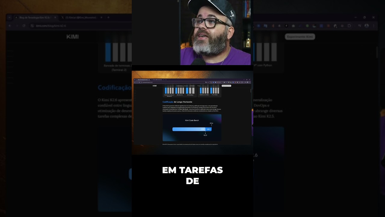 Kimi K 2.6: Revolução na Codificação de Longo Prazo! #shorts