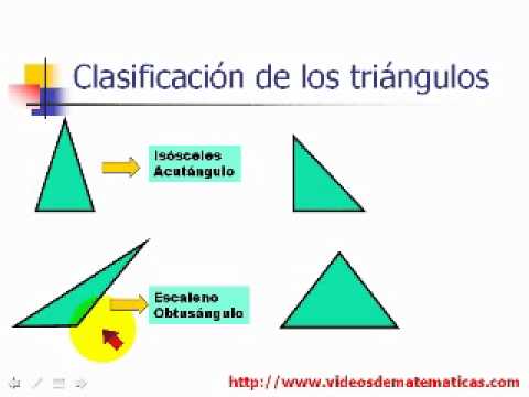 Clasificacion de Triangulos - YouTube