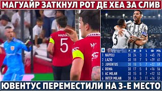 ДЕ ХЕА слил МЮ из ЛИГИ ЕВРОПЫ ● ЮВЕНТУСУ вернули 15 ОЧКОВ ● ВОТ что ХАВИ заявил МЕССИ