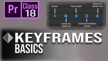 Master in KeyFrames Animation | Keyframes in Adobe Premiere Pro CC Class 18 - Hindi