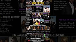 the history of new edition:#music #soul #rap #hiphop #youtube #shorts