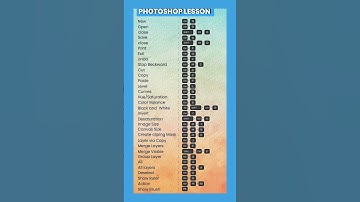 Essential Photoshop Shortcuts You Need to Know! | Speed Up Your Workflow