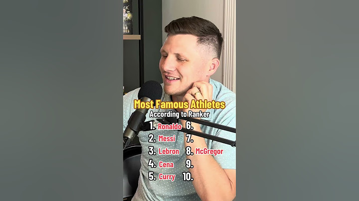 Most Famous Athletes #fyp #reels #guessinggame #famous #athlete #lebron #ronaldo #messi #shorts