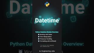 Python datetime Module | Video 06 | Python Programming #pythonprogramming #programming #python