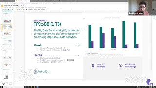 Coiled Live Stream with BlazingSQL