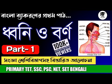 ভিডিও: বাক্যাংশের প্রকারগুলি কী কী