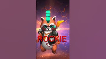 TOP-10😱PETS FREEFIRE🔥(PART-2)#ytshort#viral#trending#1mviews #totalgaming#shortsfeed #shorts #shorts