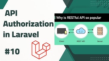 #10 API Authorization in Laravel | Hadayat Niazi