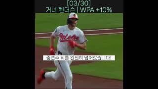 [03/30] 거너 헨더슨 | WPA +10% #mlb