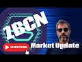Zebec Network Daily TA | 8-6