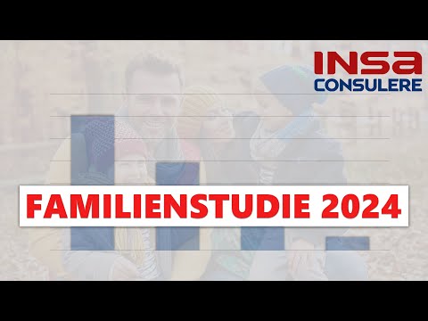 Wird die Bedeutung der Familie in der Politik genügend anerkannt?| INSA-UMFRAGE