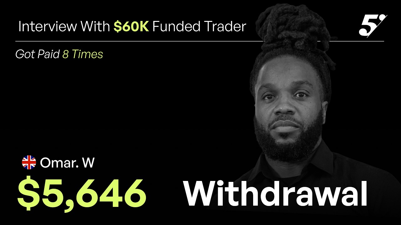 Interview with $60K funded trader