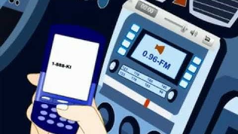 Character Animation / Flash Presentation/ Business Concepts