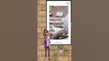 Formatting your script in minutes!