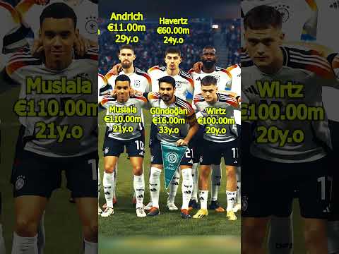 Team Germany 2-0