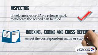 NUMERIC RECORD MANAGEMENT