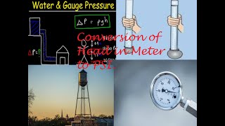 The pressure at the base of a water column
