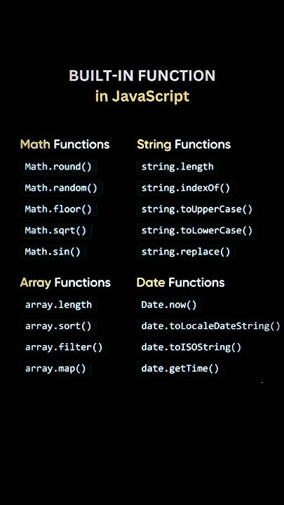 Built-In Functions in JS🧑‍💻 #coding #programming #javascript #htmlcssjs ...
