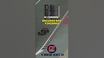 Qatar Qualifying Result #formula1 #f1 #f1manager #gaming #racing #lotus