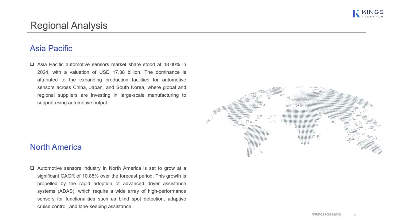 Advancing Vehicle Intelligence and Safety: Outlook for the Global Automotive Sensors Market