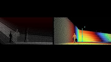 Legacy Scanning LiDAR vs Sense High Resolution LiDAR