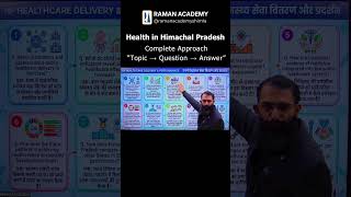 Health Answers in Mains/Interview: Structure That Scores | By Raman Academy | How To Write Answers |