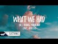 Gill Chang, YNGBLOOD - What We Had (Lyrics / Lyric Video) feat. Aviella