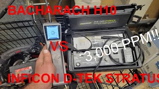 Supermarket Refrigeration - Bacharach H10 VS INFICON D-TEK Stratus 3,000 PPM !!!!