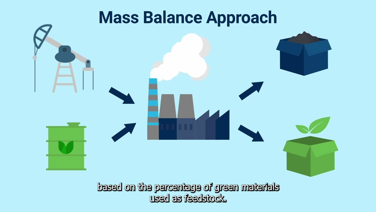 Mass Balance Approach for Bio Styrene Explained