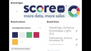 Get ScoreApp and launch a quiz that will bring in consistent qualified leads | #shorts