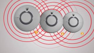 Fireangel Rauchmelder St-630-De Per Funk Vernetzen