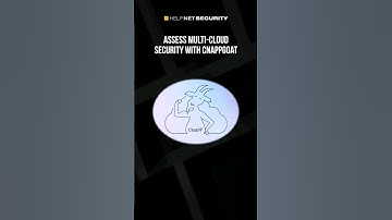 Assess multi-cloud security with CNAPPgoat #cybersecurity #security #cloud #software #shorts