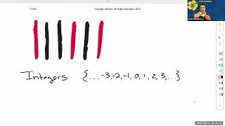 5.1a - Integers and Fractions (Math 105, Math for Elementary Teachers)