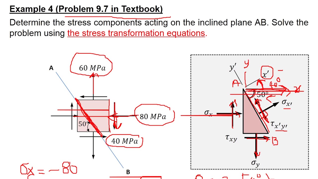 Topic 2 Example 4 - YouTube