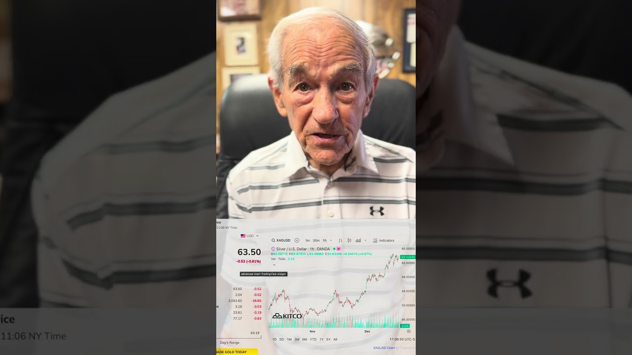 Ron's Market Update Silver