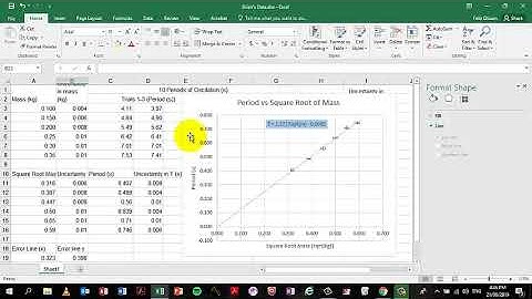 03 error bars and error line