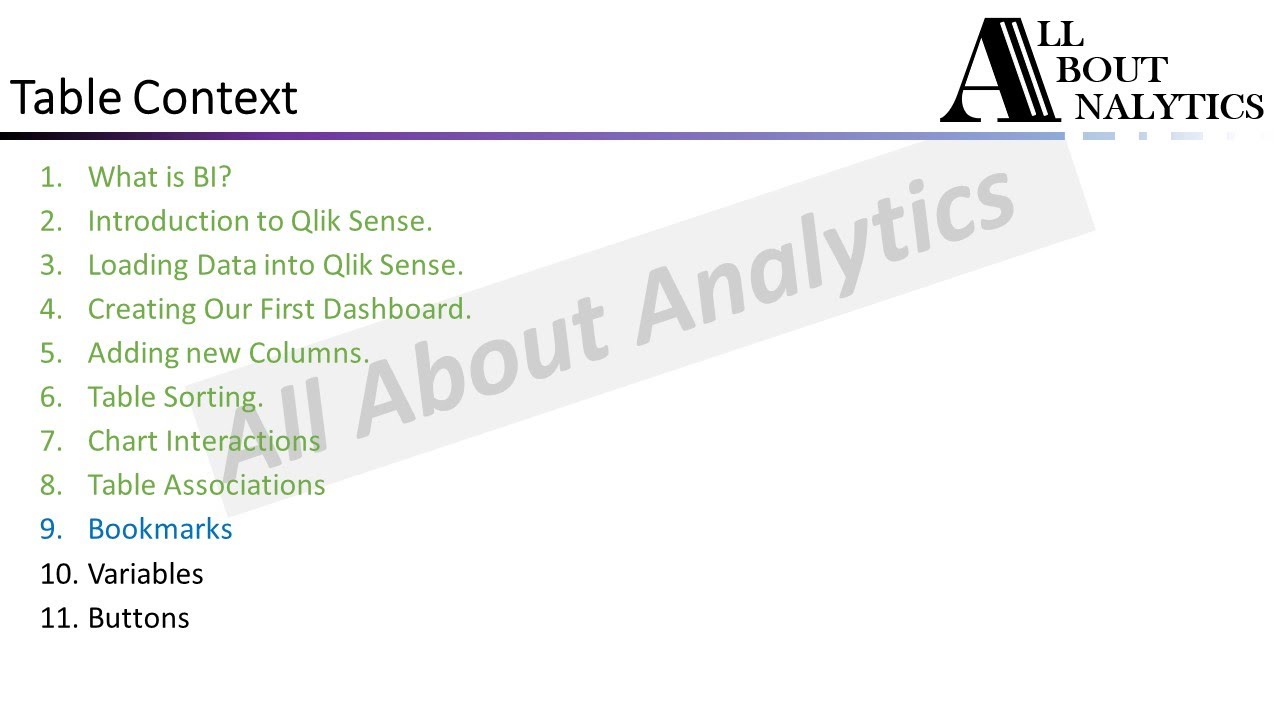 Qlik Sense for Beginners [All in 60 Minutes] - Restoring Analysis Using Bookmarks - Part-9-of-11