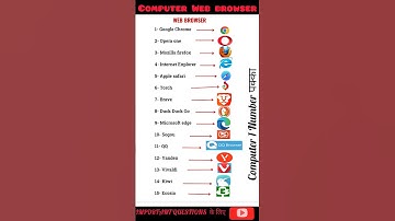 Web browser | computer web browsers | Upsssc computer web browsers #upsssc  #webbrowsers #webbrowser