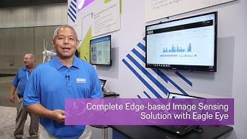 Complete Edge-based Image Sensing Solution with Eagle Eye by Analog Devices