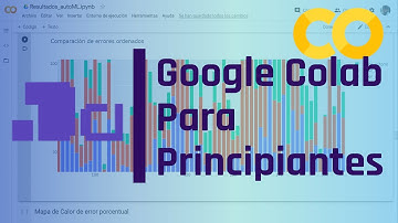 Introducción a Google Colab, una noble y completa guía