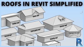 Revit tutorials I Revit Architecture I Roofs in Revit Architecture simplified