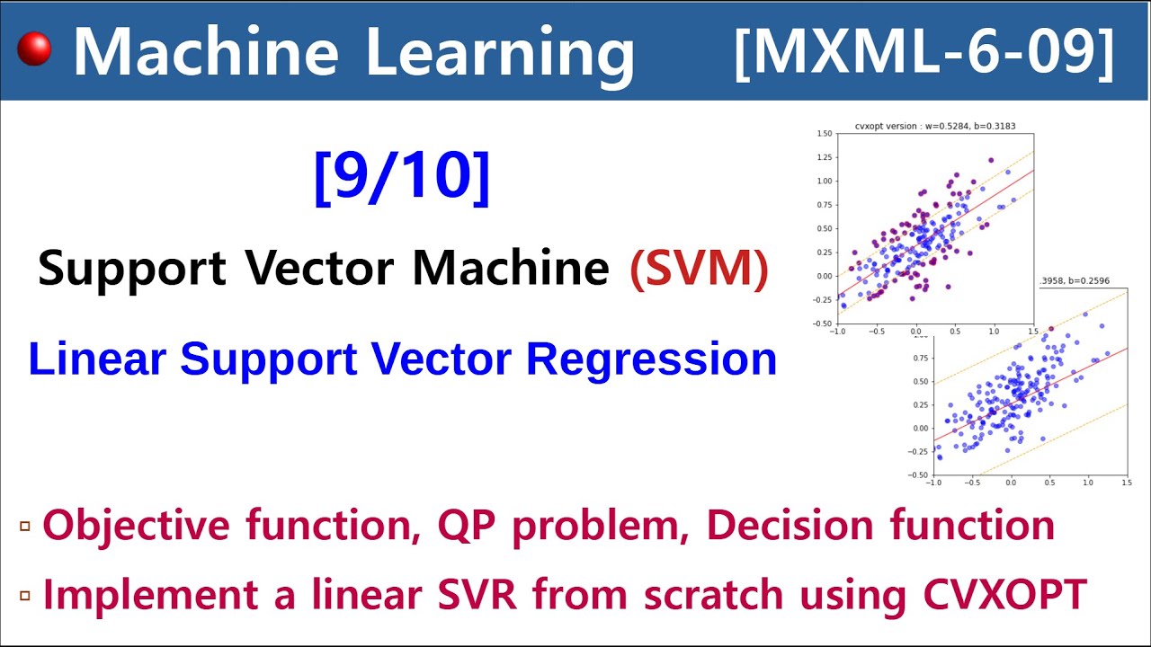 [MXML-6-09] Support Vector Machine (SVM) [9/10] - Linear Support Vector ...
