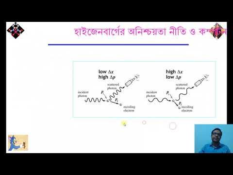 ভিডিও: কীভাবে পরিমাপের অনিশ্চয়তা গণনা করা যায়